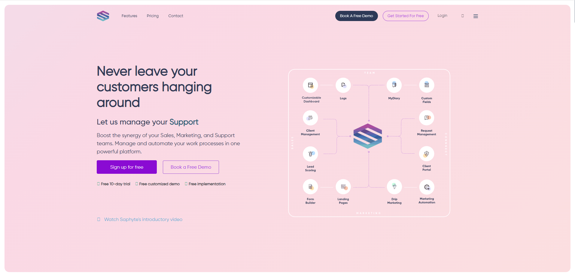 Brandless 360 Solutions